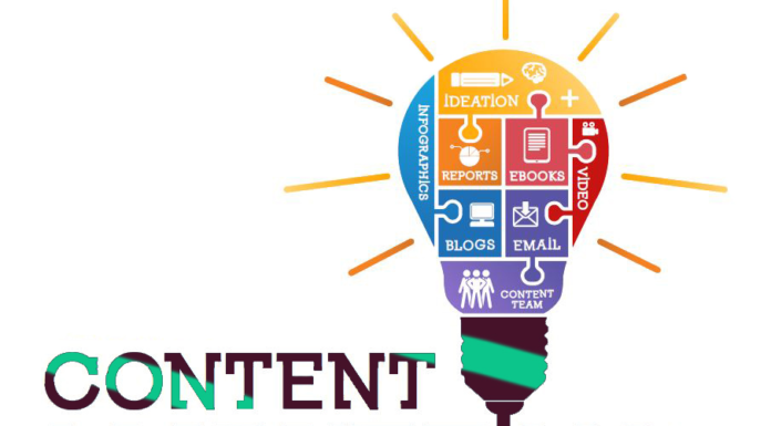 content marketing