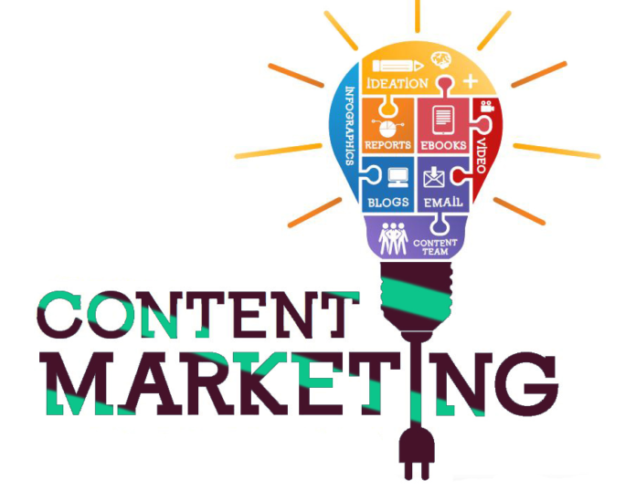 content marketing