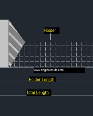 Cutting Tools in CNC Machining