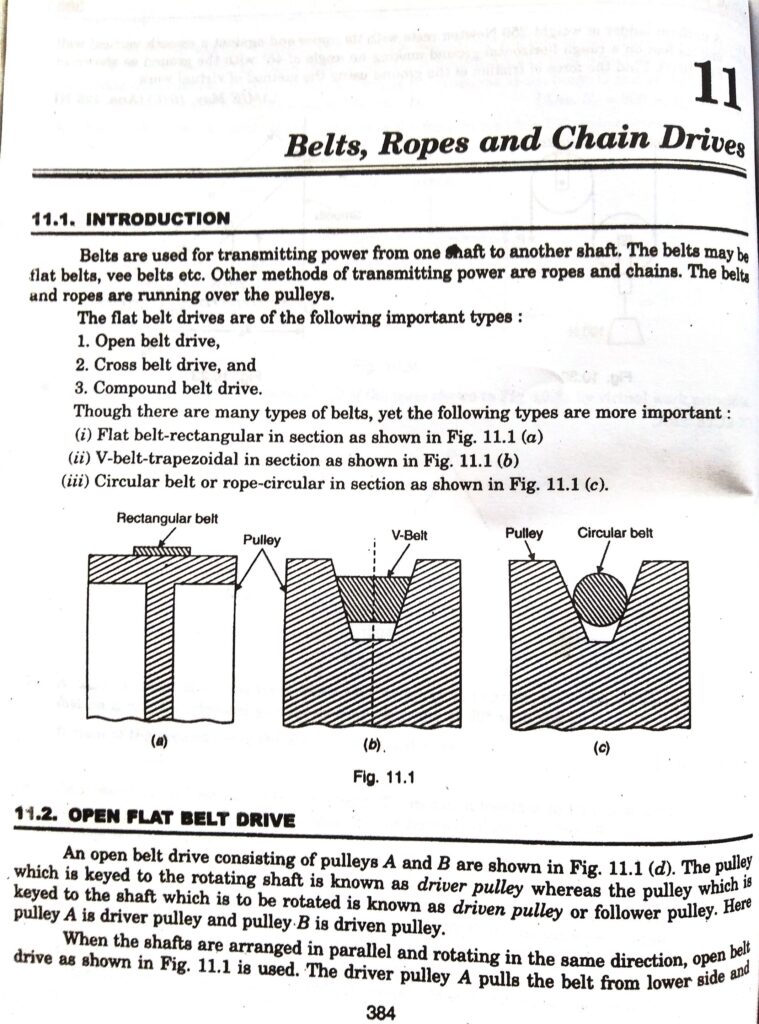 Belt and Chain Drives - Engineinside