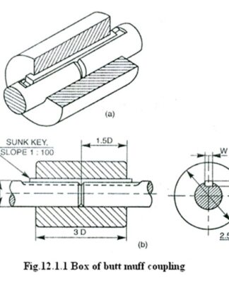 Couplings