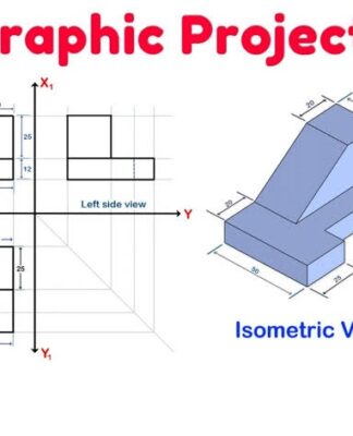CNC interview questions