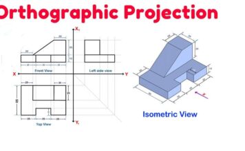 CNC interview questions