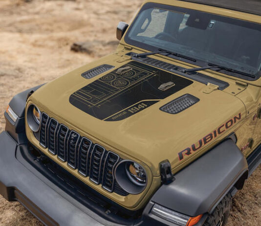 Jeep Wrangler Willys 41 Limited Edition
