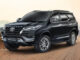SUVs with Strong Resale Value