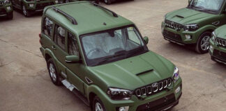 Top 10 Best-Selling SUVs