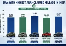 Top 5 Fuel-Efficient SUVs